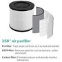 GRADE A5 - electriQ 360 Degree Air Purifier Smart WiFi Alexa with Air Quality Sensor and HEPA Carbon filters for rooms up to 40 sqm