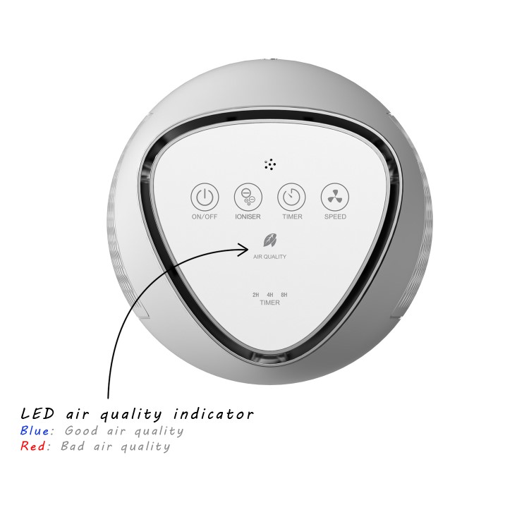 Refurbished electriQ 5 Stage Dual HEPA Ioniser Air Purifier