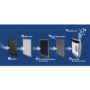 GRADE A1 - As new but box opened - ElectriQ 6 Stage Air Purifier True Hepa UV TiO2 Ioniser - Up to 90sqm Anti Allergy and Smoke