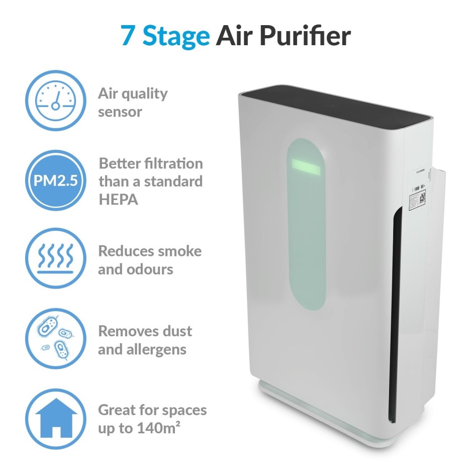 Buy EAP500HC electriQ 7stage antiviral Air Purifier with Air Quality