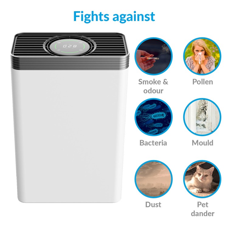Refurbished electriQ PM2.5 5 stage Air Purifier with Air Quality Sensor and HEPA Filter great for up to 90 sqm rooms