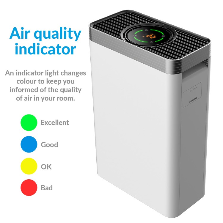 Refurbished electriQ PM2.5 5 stage Air Purifier with Air Quality Sensor and HEPA Filter great for up to 90 sqm rooms