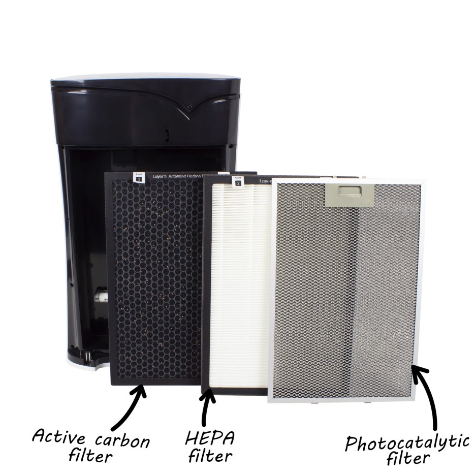 antiviral air purifier