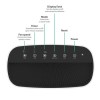 electriQ 3 Stage HEPA &amp; PM2.5 Air Purifier