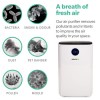 electriQ 3 Stage HEPA &amp; PM2.5 Air Purifier