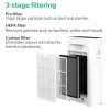 electriQ 3 Stage HEPA &amp; PM2.5 Air Purifier