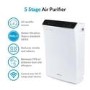 Refurbished electriQ 5 Stage Antiviral Air Purifier with Smart WiFi PM2.5 UV True HEPA and Carbon Filter