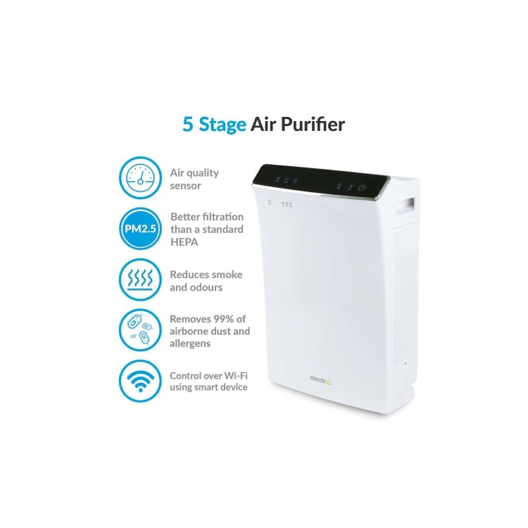 Refurbished electriQ 5 Stage Antiviral Air Purifier with Smart WiFi PM2.5 UV True HEPA and Carbon Filter