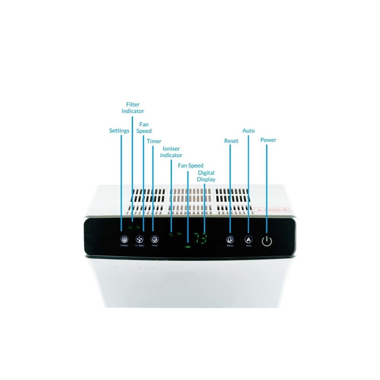 Refurbished electriQ 5 Stage Antiviral Air Purifier with Smart WiFi PM2.5 UV True HEPA and Carbon Filter