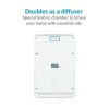 electriQ 5 Stage True HEPA UV PM2.5 Smart Air Purifier with Aroma Diffuser