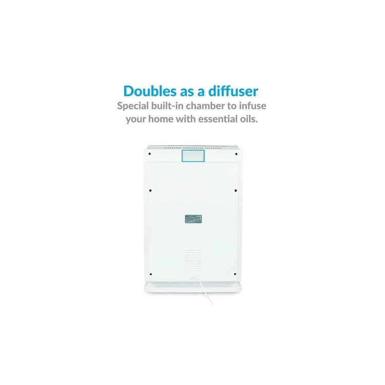 Refurbished electriQ 5 Stage Antiviral Air Purifier with Smart WiFi PM2.5 UV True HEPA and Carbon Filter
