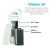 GRADE A1 - electriQ PM2.5 Smart App WIFI Air Purifier with Dual HEPA Carbon Photocatalytic Filters - Great for Homes and offices  up to 80sqm