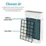 GRADE A3 - electriQ 7-stage anti-viral  Air Purifier with Air Quality Sensor and True HEPA Filter.  WHICH BEST BUY 2020