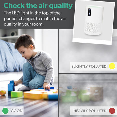 GRADE A2 - electriQ Ultra Quiet HEPA Air Purifier with Air Quality Temperature and Humidity Indicators for Allergies Hayfever Bacteria