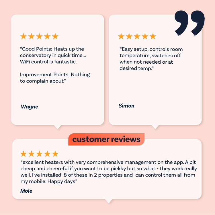 electriQ 2000W Smart Wall Mountable Panel Heater with Thermostat and Weekly Timer - Bathroom Safe