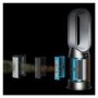 Dyson HP09 Smart Pure Hot+Cool Bladeless Air Purifier Tower Fan and Heater