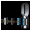 Dyson HP09 Smart Pure Hot+Cool Bladeless Air Purifier Tower Fan and Heater