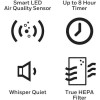 Honeywell Premium True HEPA Air Purifier with Air Quality Sensor