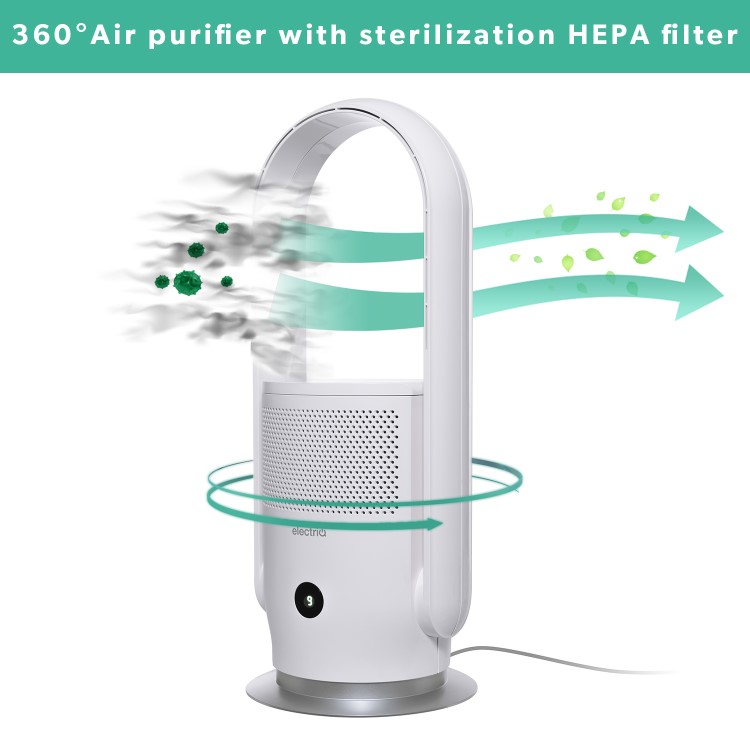 Refurbished electriQ Bladeless Tower Fan and True HEPA Air Purifier for Home with UV Light & Smart WiFi