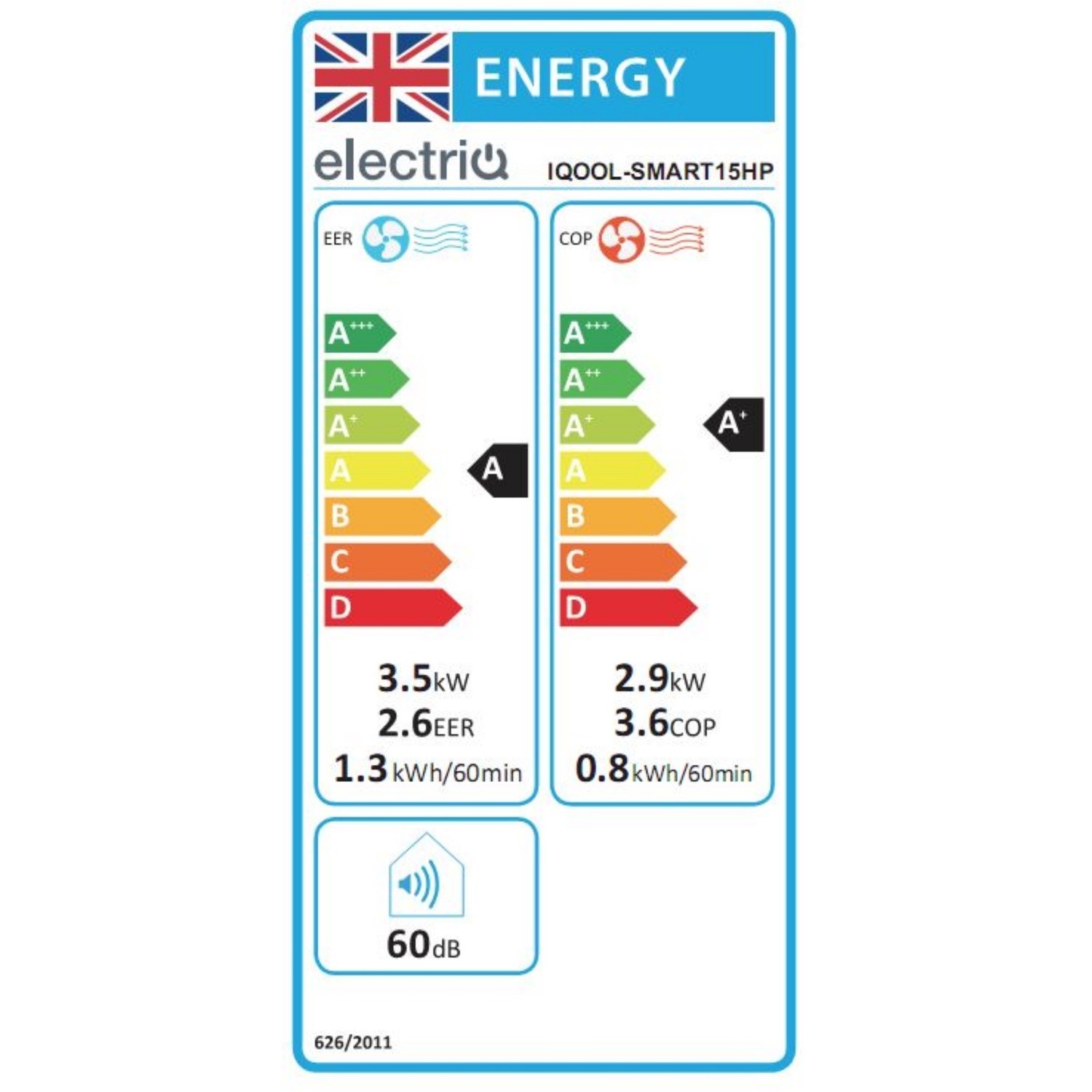 Iqool Buy GRADE A5 - electriQ IQOOL-SMART15HP 12000 BTU Wall Mounted Air ...