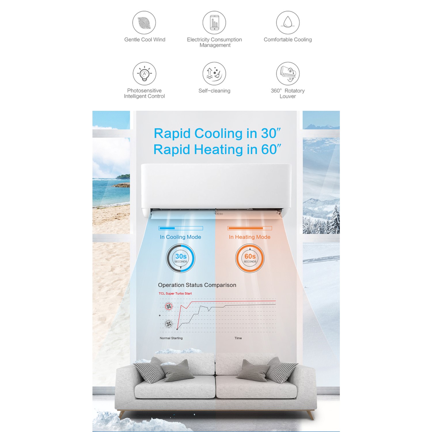 Iqool Buy electriQ Iqool Multi-Split 5 x 12000 BTU Smart Wall Mounted Heat ...