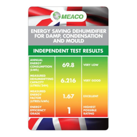 GRADE A1 - Meaco Platinum Low Energy 12L Dehumidifier For 3 Bed House With Digital Display And 3 Year warranty