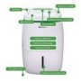Meaco 20 Litre Platinum Low Energy Laundry Dehumidifier