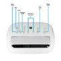 Refurbished electriQ 16000 BTU  Portable Air Conditioner with Heat Pump