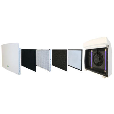 Ecoair PURE155 6 Stage Air Purifier and Ioniser - Up to 37sqm