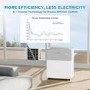 Midea Portasplit 8000 BTU A++ Smart Inverter Portable Air Conditioner &ndash; Hose-Free Cooling