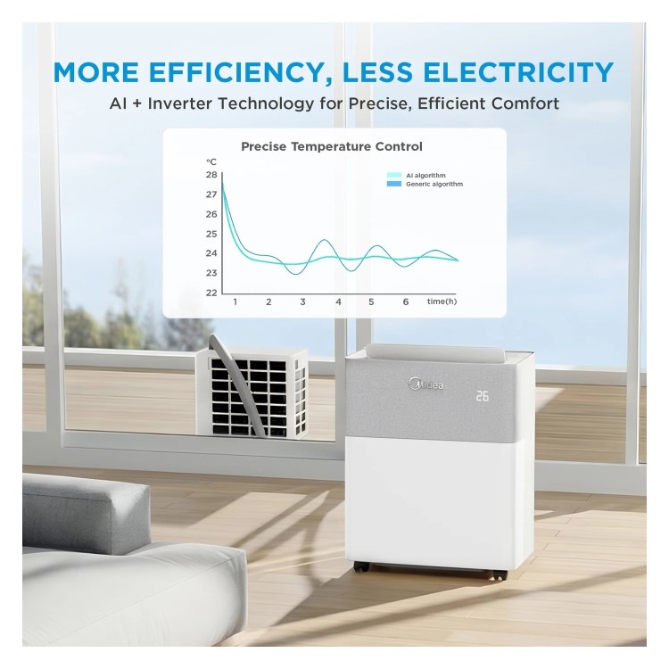 Midea Portasplit 8000 BTU A++ Smart Inverter Portable Air Conditioner &ndash; Hose-Free Cooling