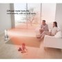 Dyson HP02  Pure Hot & Cool Link Purifying Fan with Remote control - White