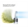 Dyson HP02  Pure Hot & Cool Link Purifying Fan with Remote control - White