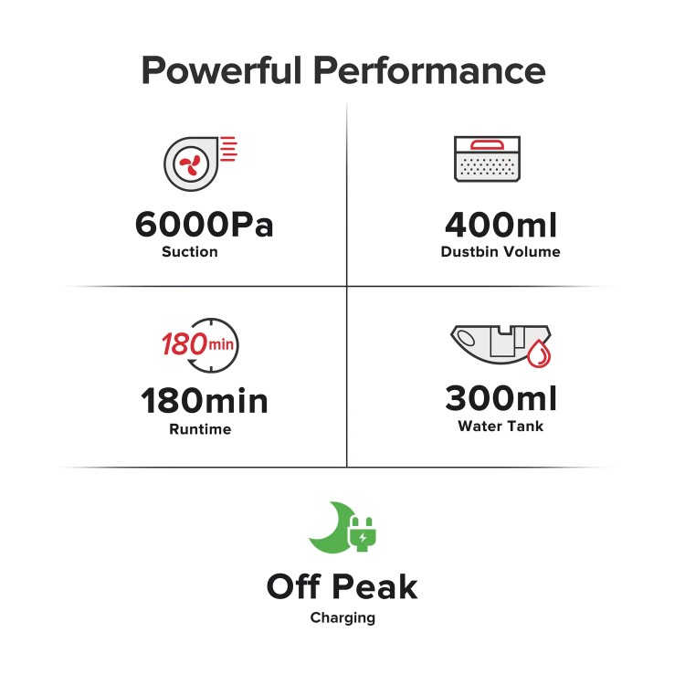 Roborock S8 Robot Vacuum Cleaner with DuoRoller Brush and VibraRise Mopping 6000Pa - Black