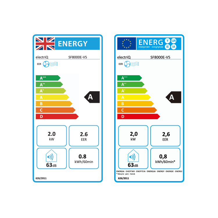 electriQ Slimline 7000 BTU&nbsp;Small Portable Air Conditioner