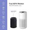 Xiaomi SmartMI 3 Stage True HEPA Carbon Filter Air Purifier