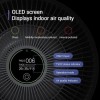 Xiaomi SmartMI 3 Stage True HEPA Carbon Filter Air Purifier