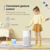 Xiaomi SmartMI 3 Stage True HEPA Carbon Filter Air Purifier