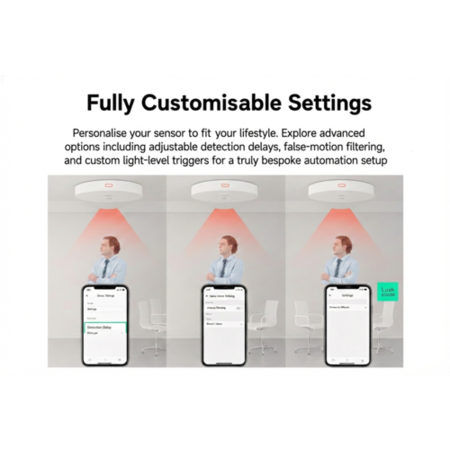 Tuya Smart WiFi Radar Human Presence Sensor with Illuminance Detection