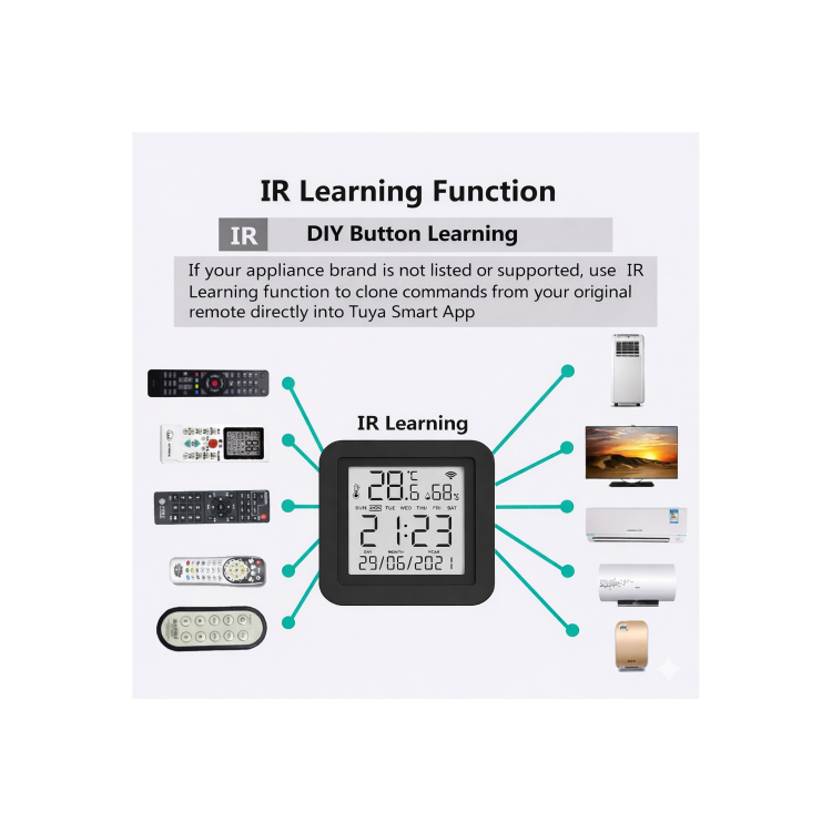 Tuya Smart WiFi Universal IR Remote & Temp Humidity Sensor with LCD Display &mdash; Control AC TV & Home Climate