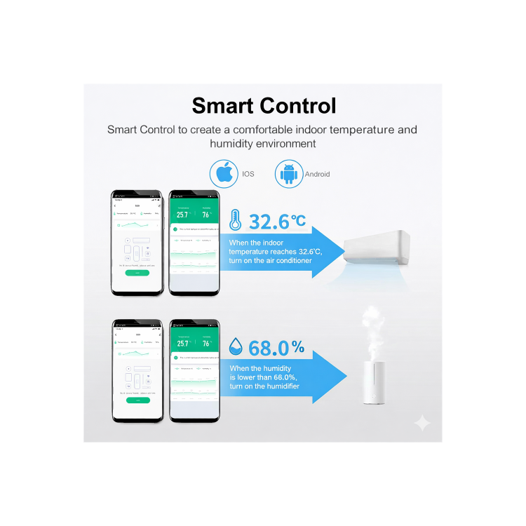 Tuya Smart WiFi Universal IR Remote & Temp Humidity Sensor with LCD Display &mdash; Control AC TV & Home Climate