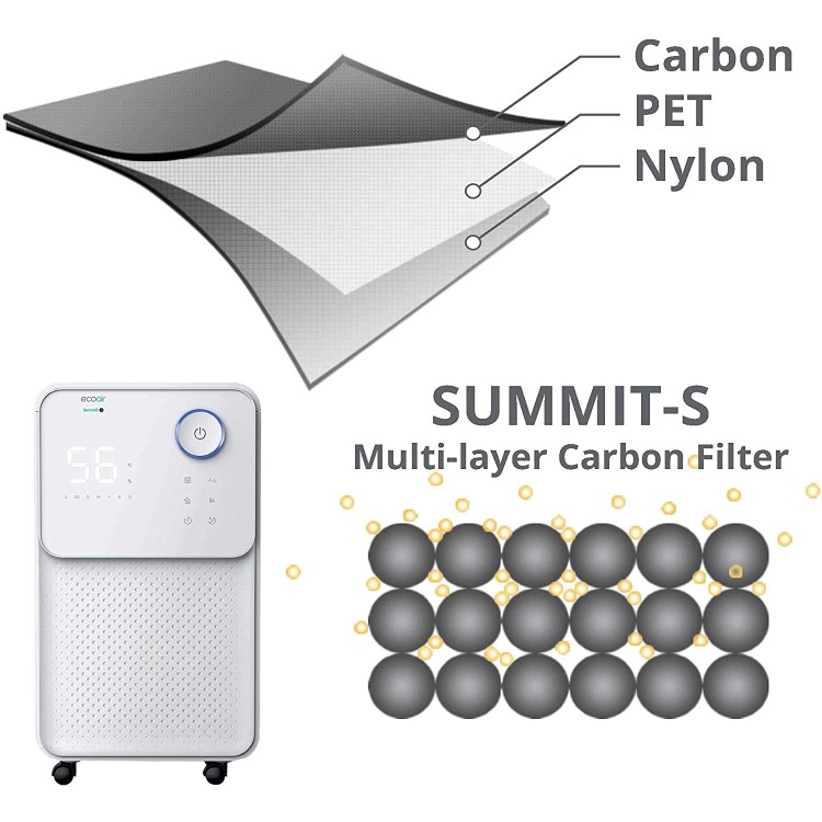 Ecoair Summit 12 Litre Dehumidifier with Sleep and Laundry Mode
