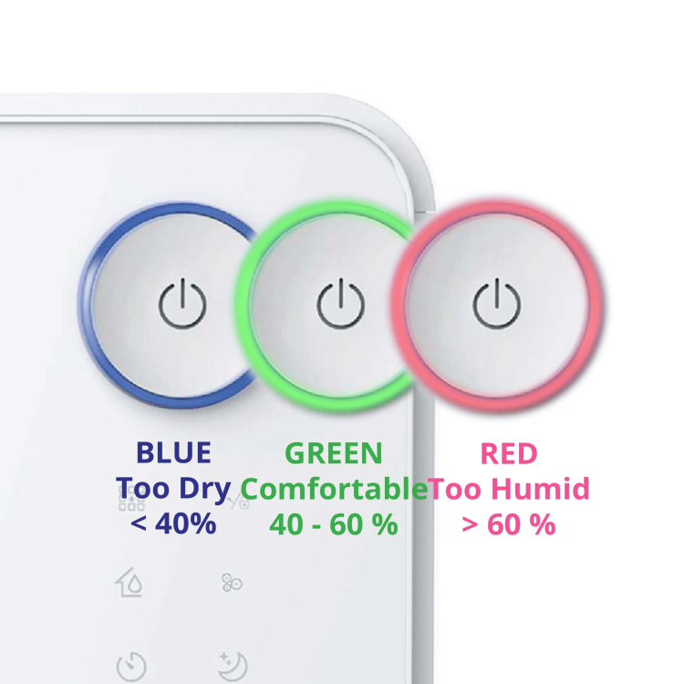 Ecoair Summit 12 Litre Dehumidifier with Laundry Mode