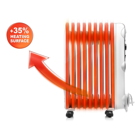 Buy Refurbished DeLonghi Radia-S Oil Filled Radiator with