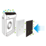 Winix Zero Air Purifier 4 stage filtration with True HEPA and Plasmawave technology - Great for large rooms up to 99sqm