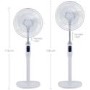 16 inch Silent  Low Energy Pedestal DC Fan with  Oscillation Function and 26 speeds