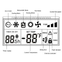 electriQ Wired Controller for electriQ Cassette Air Conditioners electriQ Wired Controller for electriQ Cassette Air Conditioners
