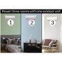 GRADE A1 - Multi-split 27000 BTU Inverter Air Conditioner system with three 9000 BTU indoor units to a single outdoor unit