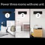 Refurbished electriQ Black Multi-Split 3x 9000 BTU Heating & Cooling Wall Air Conditioner System A++ with WiFi Smart