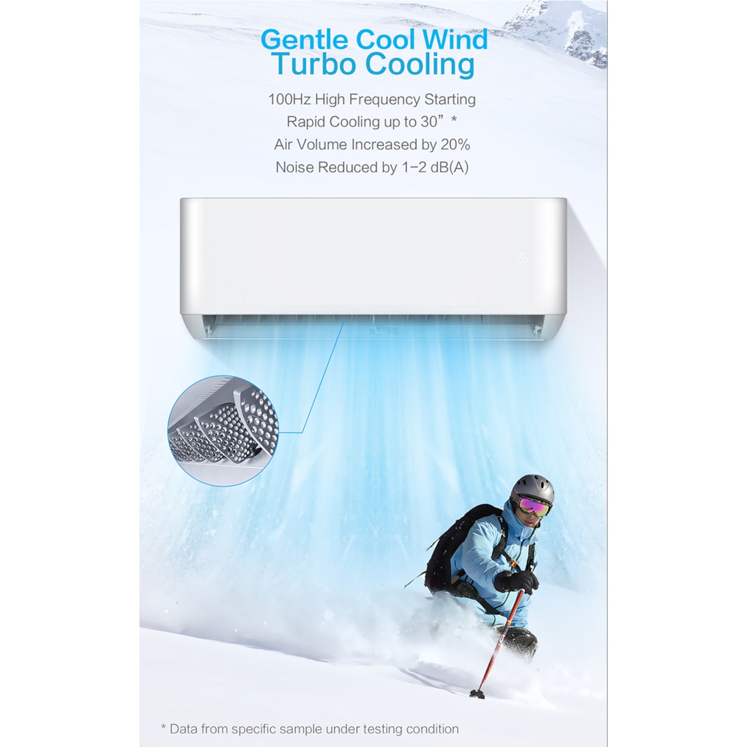 Iqool Buy electriQ iQool Multi-Split 4 x 12000 BTU Smart Wall Mounted Heat ...